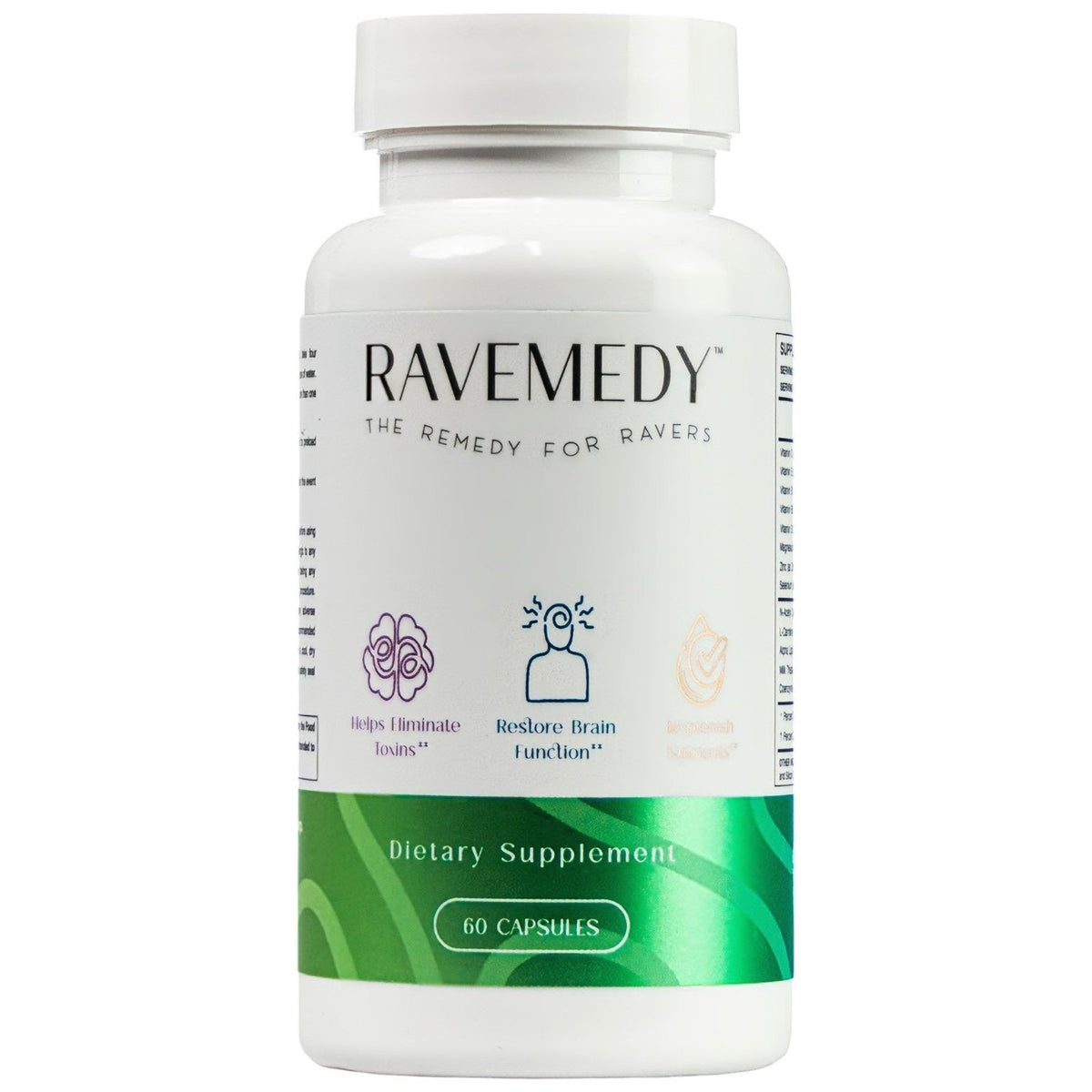 Ravemedy – Rave Pills for Post Recovery, Festival Immune Support Supplements