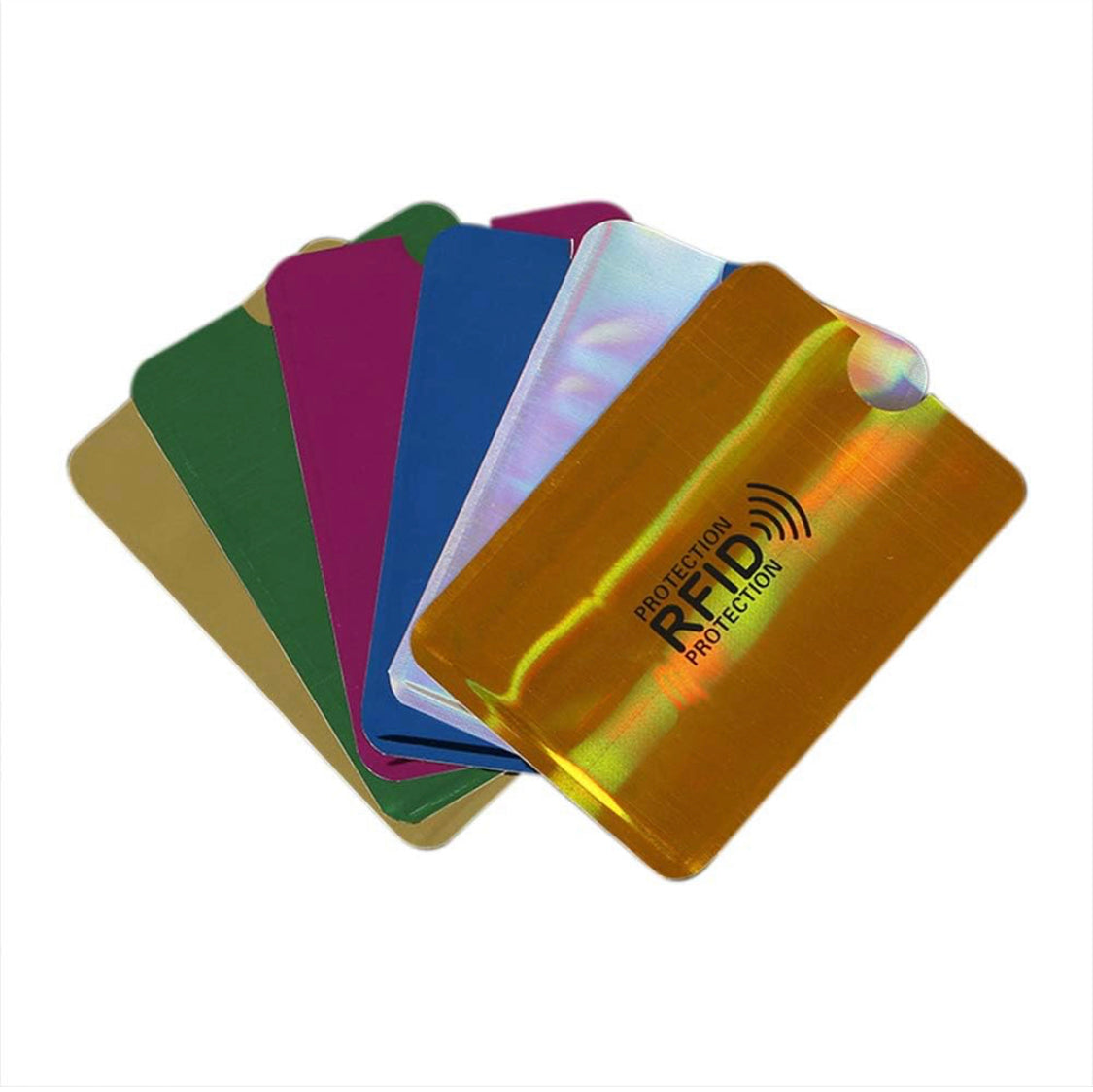 RFID Blocking Card Sleeve